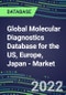 2021-2026 Global Molecular Diagnostics Database for the US, Europe, Japan - Market Shares and Forecasts for 100 Tests - Infectious and Genetic Diseases, Cancer, Forensic and Paternity Testing - Product Image