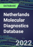 2021-2026 Netherlands Molecular Diagnostics Database: Market Shares and Forecasts for 100 Tests - Infectious and Genetic Diseases, Cancer, Forensic and Paternity Testing- Product Image