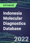 2021-2026 Indonesia Molecular Diagnostics Database: Market Shares and Forecasts for 100 Tests - Infectious and Genetic Diseases, Cancer, Forensic and Paternity Testing - Product Image