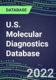 2021-2026 U.S. Molecular Diagnostics Database: Market Shares and Forecasts for 100 Tests - Infectious and Genetic Diseases, Cancer, Forensic and Paternity Testing- Product Image