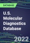 2021-2026 U.S. Molecular Diagnostics Database: Market Shares and Forecasts for 100 Tests - Infectious and Genetic Diseases, Cancer, Forensic and Paternity Testing - Product Image