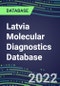 2021-2026 Latvia Molecular Diagnostics Database: Market Shares and Forecasts for 100 Tests - Infectious and Genetic Diseases, Cancer, Forensic and Paternity Testing - Product Image