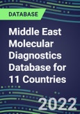 2021-2026 Middle East Molecular Diagnostics Database for 11 Countries: Market Shares and Forecasts for 100 Tests - Infectious and Genetic Diseases, Cancer, Forensic and Paternity Testing- Product Image