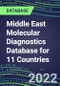 2021-2026 Middle East Molecular Diagnostics Database for 11 Countries: Market Shares and Forecasts for 100 Tests - Infectious and Genetic Diseases, Cancer, Forensic and Paternity Testing - Product Image
