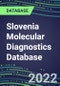 2021-2026 Slovenia Molecular Diagnostics Database: Market Shares and Forecasts for 100 Tests - Infectious and Genetic Diseases, Cancer, Forensic and Paternity Testing - Product Image