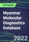 2021-2026 Myanmar Molecular Diagnostics Database: Market Shares and Forecasts for 100 Tests - Infectious and Genetic Diseases, Cancer, Forensic and Paternity Testing - Product Image