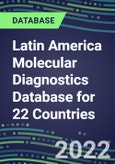 2021-2026 Latin America Molecular Diagnostics Database for 22 Countries: Market Shares and Forecasts for 100 Tests - Infectious and Genetic Diseases, Cancer, Forensic and Paternity Testing- Product Image