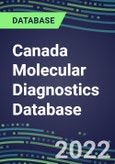2021-2026 Canada Molecular Diagnostics Database: Market Shares and Forecasts for 100 Tests - Infectious and Genetic Diseases, Cancer, Forensic and Paternity Testing- Product Image