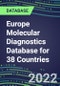 2021-2026 Europe Molecular Diagnostics Database for 38 Countries: Market Shares and Forecasts for 100 Tests - Infectious and Genetic Diseases, Cancer, Forensic and Paternity Testing - Product Image