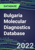 2021-2026 Bulgaria Molecular Diagnostics Database: Market Shares and Forecasts for 100 Tests - Infectious and Genetic Diseases, Cancer, Forensic and Paternity Testing- Product Image