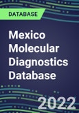2021-2026 Mexico Molecular Diagnostics Database: Market Shares and Forecasts for 100 Tests - Infectious and Genetic Diseases, Cancer, Forensic and Paternity Testing- Product Image