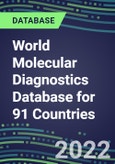 2021-2026 World Molecular Diagnostics Database for 91 Countries: Market Shares and Forecasts for 100 Tests - Infectious and Genetic Diseases, Cancer, Forensic and Paternity Testing- Product Image