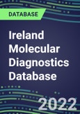 2021-2026 Ireland Molecular Diagnostics Database: Market Shares and Forecasts for 100 Tests - Infectious and Genetic Diseases, Cancer, Forensic and Paternity Testing- Product Image