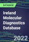 2021-2026 Ireland Molecular Diagnostics Database: Market Shares and Forecasts for 100 Tests - Infectious and Genetic Diseases, Cancer, Forensic and Paternity Testing - Product Image