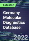 2021-2026 Germany Molecular Diagnostics Database: Market Shares and Forecasts for 100 Tests - Infectious and Genetic Diseases, Cancer, Forensic and Paternity Testing- Product Image