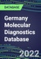 2021-2026 Germany Molecular Diagnostics Database: Market Shares and Forecasts for 100 Tests - Infectious and Genetic Diseases, Cancer, Forensic and Paternity Testing - Product Image