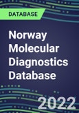 2021-2026 Norway Molecular Diagnostics Database: Market Shares and Forecasts for 100 Tests - Infectious and Genetic Diseases, Cancer, Forensic and Paternity Testing- Product Image