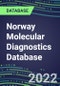 2021-2026 Norway Molecular Diagnostics Database: Market Shares and Forecasts for 100 Tests - Infectious and Genetic Diseases, Cancer, Forensic and Paternity Testing - Product Image
