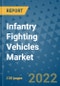 Infantry Fighting Vehicles Market Outlook in 2022 and Beyond: Trends, Growth Strategies, Opportunities, Market Shares, Companies to 2030 - Product Image