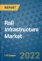 Rail Infrastructure Market Outlook in 2022 and Beyond: Trends, Growth Strategies, Opportunities, Market Shares, Companies to 2030 - Product Image