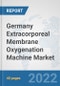 Germany Extracorporeal Membrane Oxygenation (ECMO) Machine Market: Prospects, Trends Analysis, Market Size and Forecasts up to 2027 - Product Thumbnail Image