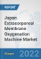 Japan Extracorporeal Membrane Oxygenation (ECMO) Machine Market: Prospects, Trends Analysis, Market Size and Forecasts up to 2027 - Product Thumbnail Image