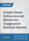 United States Extracorporeal Membrane Oxygenation (ECMO) Machine Market: Prospects, Trends Analysis, Market Size and Forecasts up to 2027 - Product Thumbnail Image