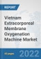 Vietnam Extracorporeal Membrane Oxygenation (ECMO) Machine Market: Prospects, Trends Analysis, Market Size and Forecasts up to 2027 - Product Thumbnail Image