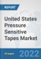 United States Pressure Sensitive Tapes Market: Prospects, Trends Analysis, Market Size and Forecasts up to 2027 - Product Thumbnail Image