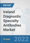 Ireland Diagnostic Specialty Antibodies Market: Prospects, Trends Analysis, Market Size and Forecasts up to 2027 - Product Thumbnail Image