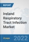 Ireland Respiratory Tract Infection Market: Prospects, Trends Analysis, Market Size and Forecasts up to 2027 - Product Thumbnail Image