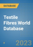 Textile Fibres World Database- Product Image