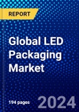 Global LED Packaging Market (2023-2028) Competitive Analysis, Impact of Covid-19, Impact of Economic Slowdown & Impending Recession, Ansoff Analysis- Product Image