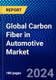 Global Carbon Fiber in Automotive Market (2023-2028) Competitive Analysis, Impact of Covid-19, Ansoff Analysis- Product Image