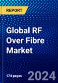 Global RF Over Fibre Market (2023-2028) by Component, Frequency Band, Applications, and Vertical, Competitive Analysis, Impact of Covid-19, Impact of Economic Slowdown & Impending Recession, Ansoff Analysis- Product Image