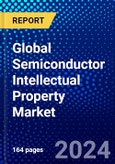 Global Semiconductor Intellectual Property Market (2023-2028) Competitive Analysis, Impact of Covid-19, Impact of Economic Slowdown & Impending Recession, Ansoff Analysis- Product Image