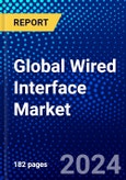 Global Wired Interface Market (2021-2026) by Component, Device, Geography, Competitive Analysis and the Impact of Covid-19 with Ansoff Analysis- Product Image