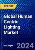 Global Human Centric Lighting Market (2023-2028) Competitive Analysis, Impact of Covid-19, Impact of Economic Slowdown & Impending Recession, Ansoff Analysis- Product Image