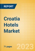 Croatia Hotels Market Size by Rooms (Total, Occupied, Available), Revenues, Customer Type (Business and Leisure), Hotel Categories (Budget, Midscale, Upscale, Luxury), and Forecast to 2026- Product Image