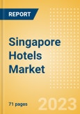 Singapore Hotels Market Size by Rooms (Total, Occupied, Available), Revenues, Customer Type (Business and Leisure), Hotel Categories (Budget, Midscale, Upscale, Luxury), and Forecast to 2026- Product Image