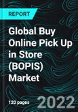Global Buy Online Pick Up in Store (BOPIS) Market, Forecast 2022-2027, Industry Trends, Growth, Insight, Impact of COVID-19, Company Analysis- Product Image