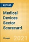 Medical Devices Sector Scorecard - Thematic Research - Product Thumbnail Image