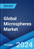 Global Microspheres Market Report by Type, Raw Material, Application, and Region 2024-2032- Product Image