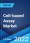 Cell-based Assay Market: Global Industry Trends, Share, Size, Growth, Opportunity and Forecast 2022-2027 - Product Image