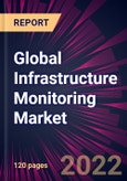 Global Infrastructure Monitoring Market 2022-2026- Product Image