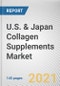 U.S. & Japan Collagen Supplements Market by Source, Form and Sales Channel: Country Opportunity Analysis and Industry Forecast, 2021-2030 - Product Thumbnail Image