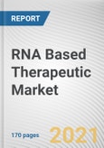 RNA Based Therapeutic Market by Disease Type, Application and End User: Global Opportunity Analysis and Industry Forecast, 2021-2030- Product Image