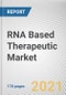 RNA Based Therapeutic Market by Disease Type, Application and End User: Global Opportunity Analysis and Industry Forecast, 2021-2030 - Product Image