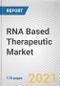 RNA Based Therapeutic Market by Disease Type, Application and End User: Global Opportunity Analysis and Industry Forecast, 2021-2030 - Product Thumbnail Image