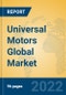 Universal Motors Global Market Insights 2022, Analysis and Forecast to 2027, by Manufacturers, Regions, Technology, Product Type - Product Thumbnail Image